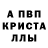 Альфа ПВП VHQ HyzedX